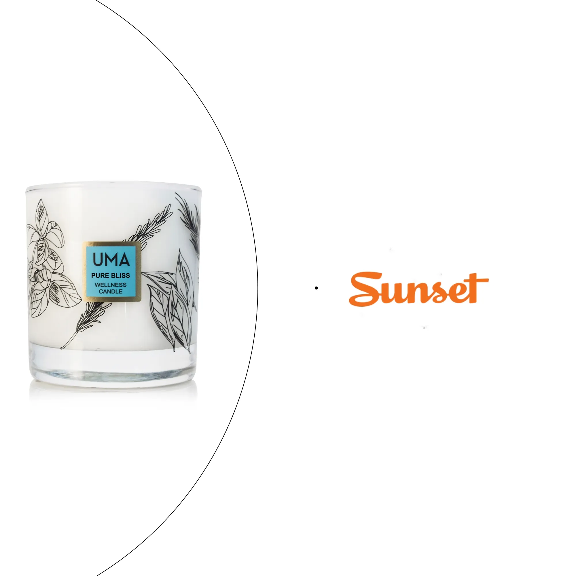 UMA Pure Bliss Wellness Candle